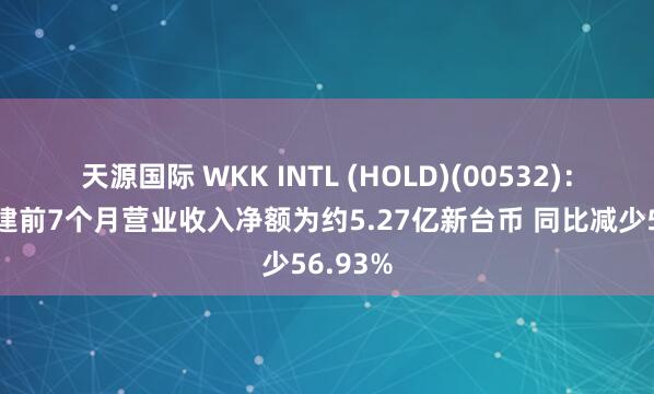 天源国际 WKK INTL (HOLD)(00532)：台湾港建前7个月营业收入净额为约5.27亿新台币 同比减少56.93%